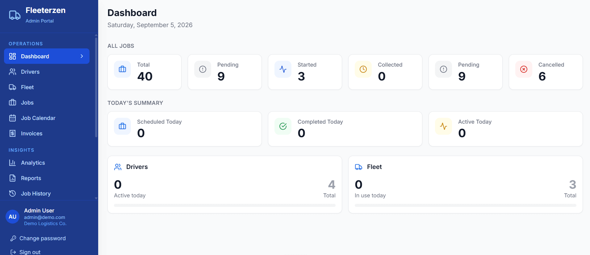 Operations dashboard